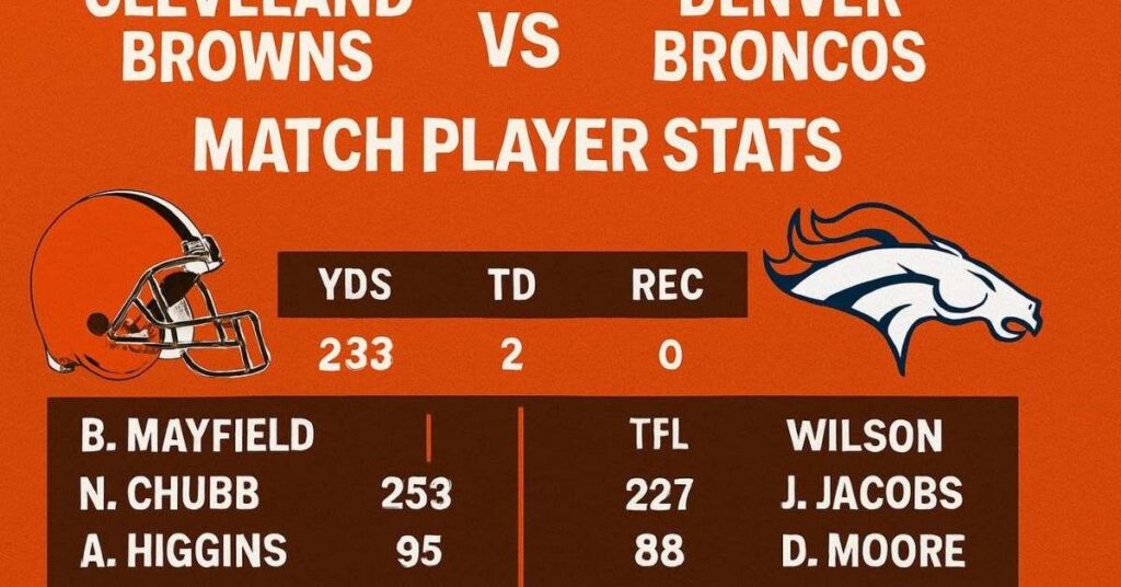 cleveland browns vs denver broncos match player stats