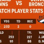 cleveland browns vs denver broncos match player stats