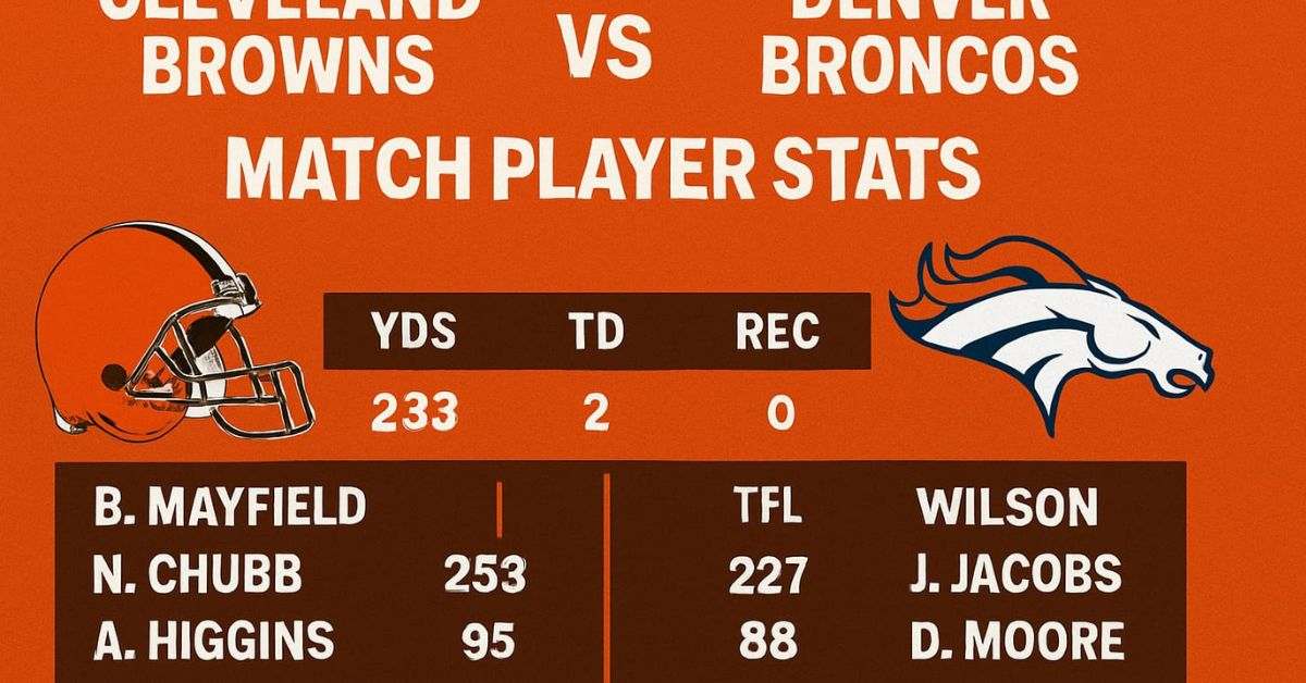 cleveland browns vs denver broncos match player stats